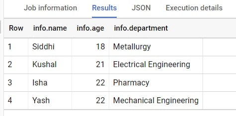 BigQuery Structs - Querying BigQuery Structs